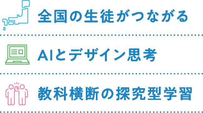 全国の生徒がつながる AIとデザイン思考 教科横断の探求型授業