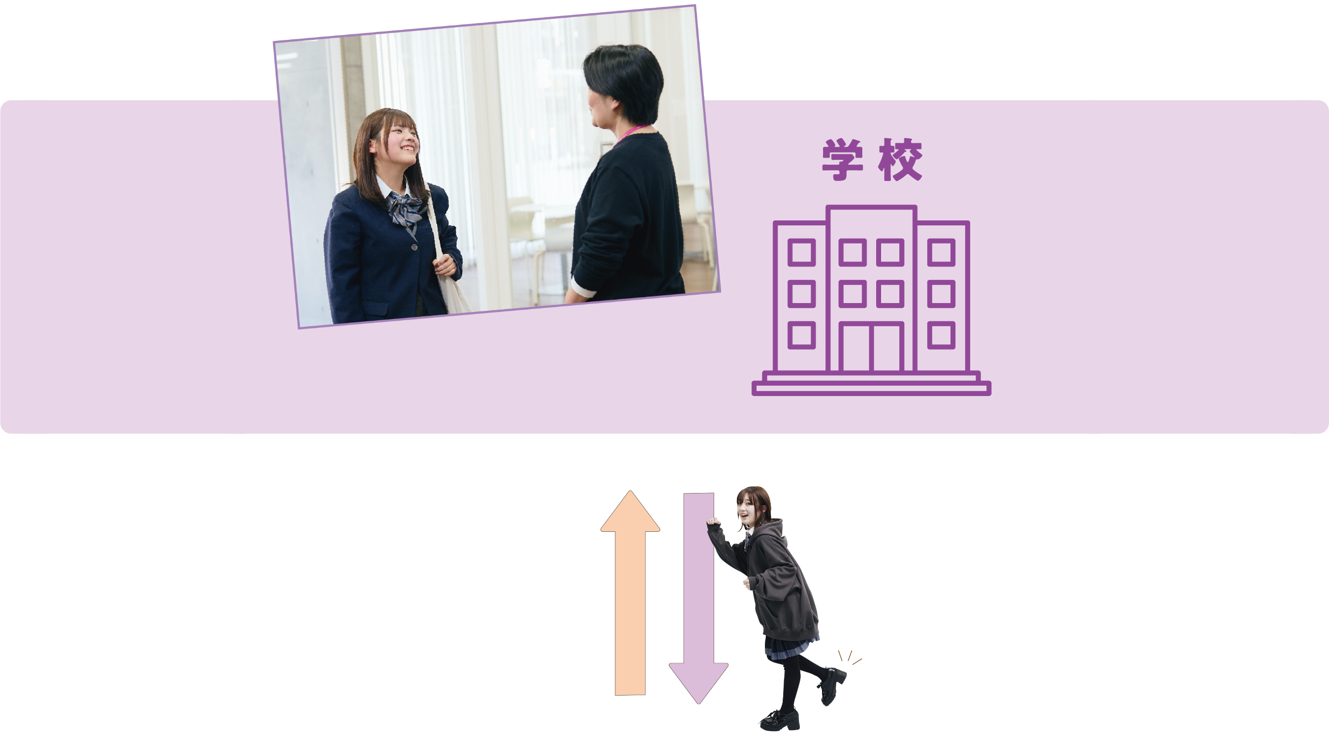 学校