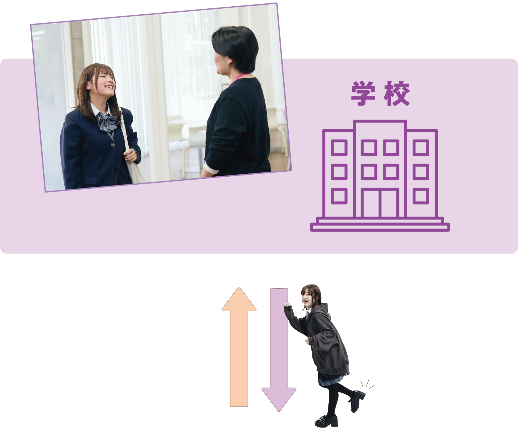学校
