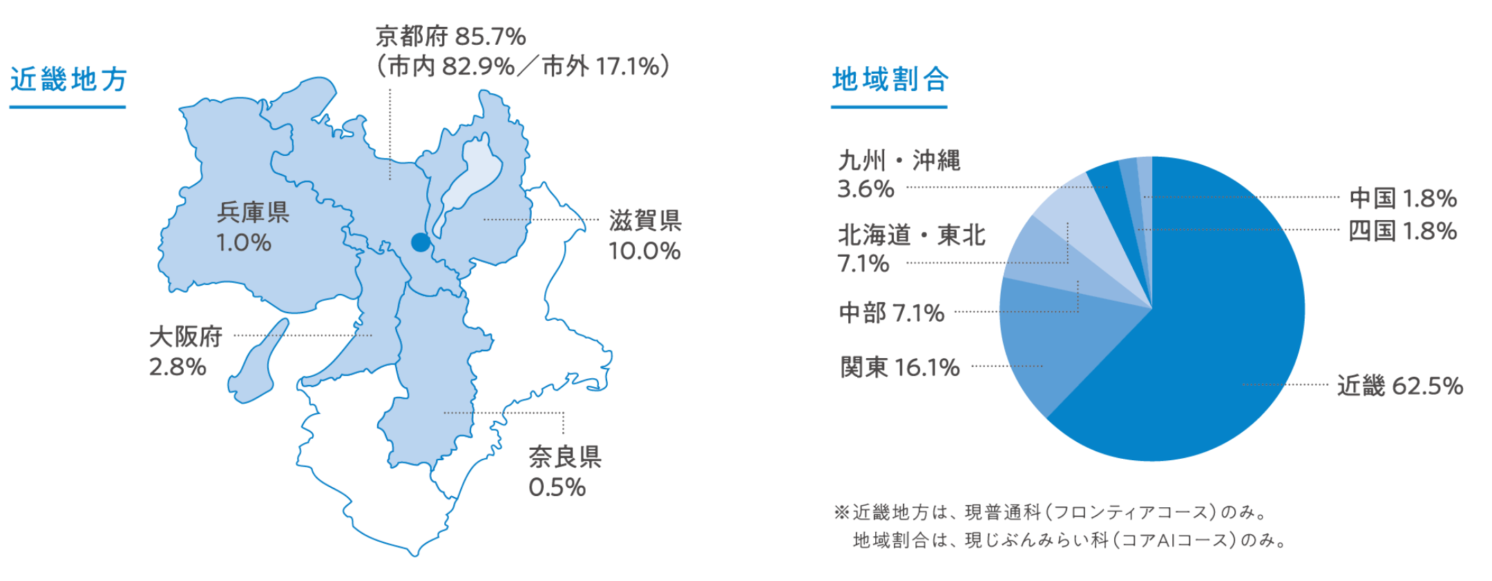 在籍生徒住所分布