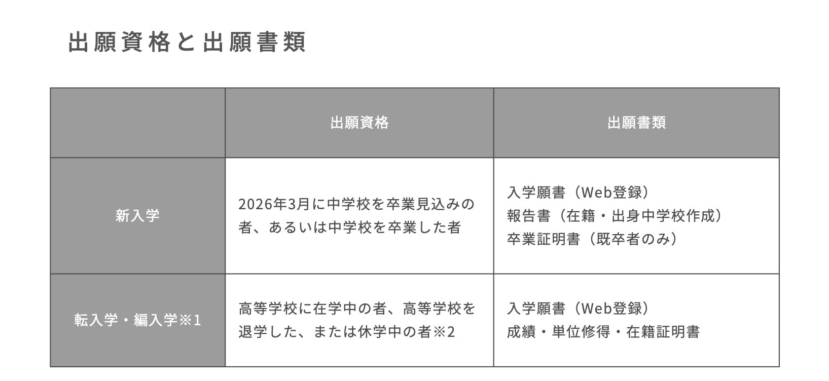 2026_出願書類