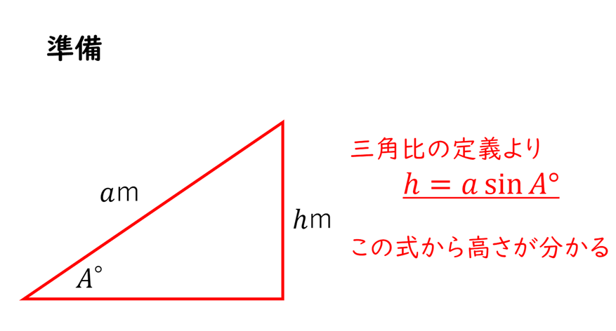 /upload/blog/image/sankaku.png