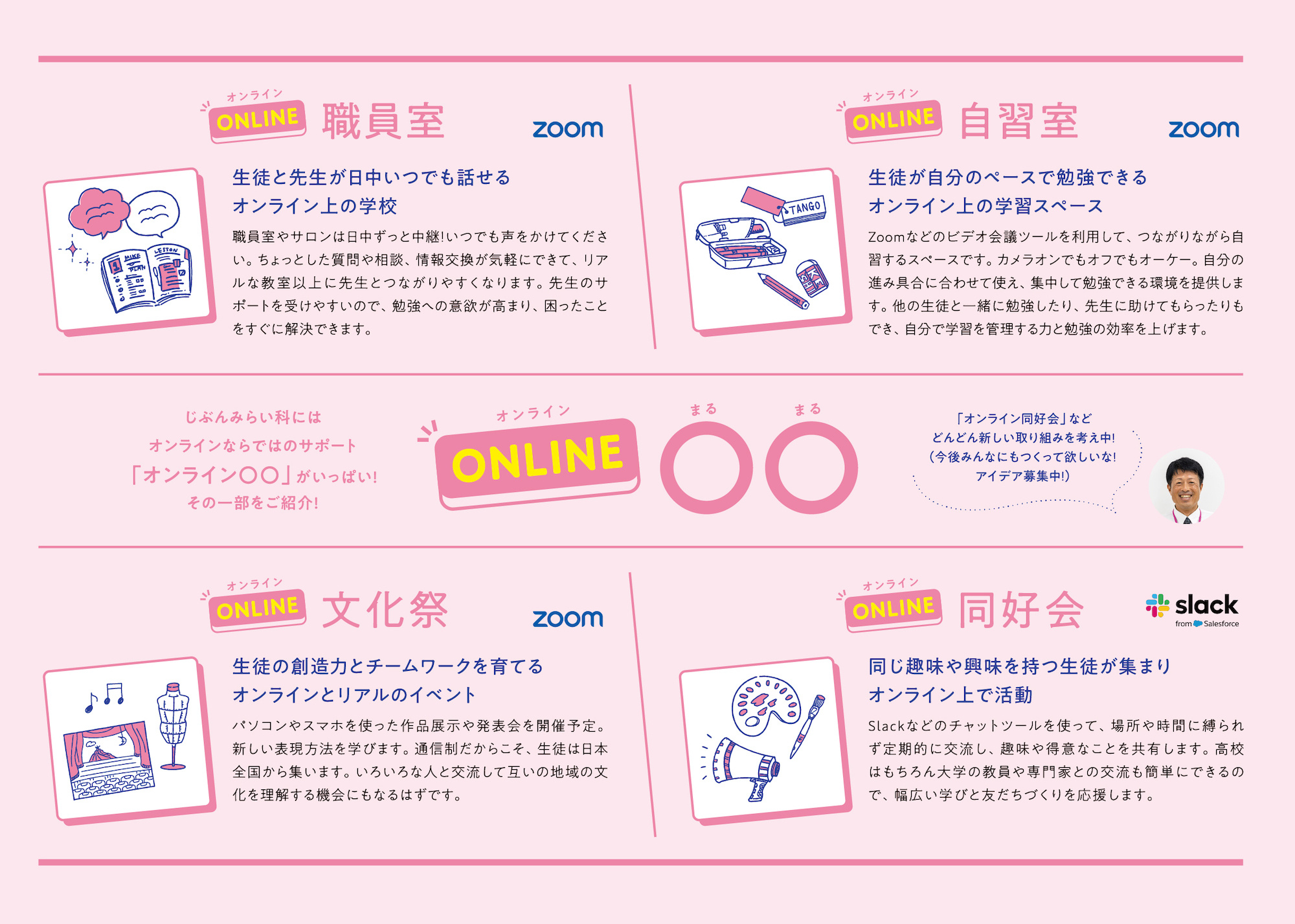 オンラインまるまる