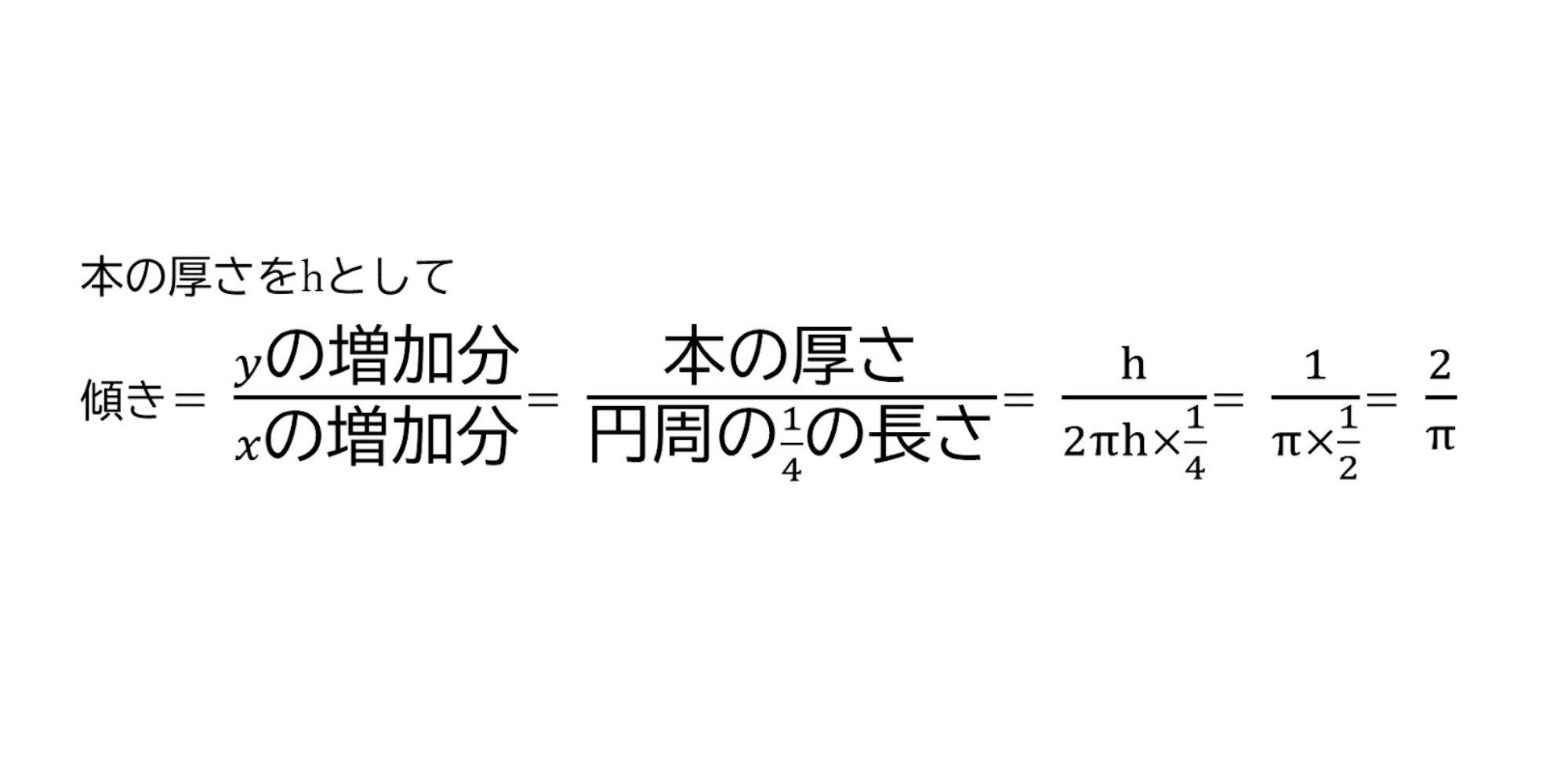 六法全書の式
