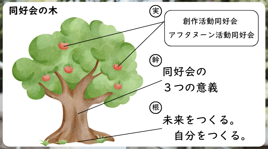 同好会の木